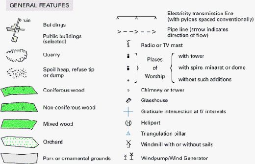 Map Signs | Scouting Resources UK